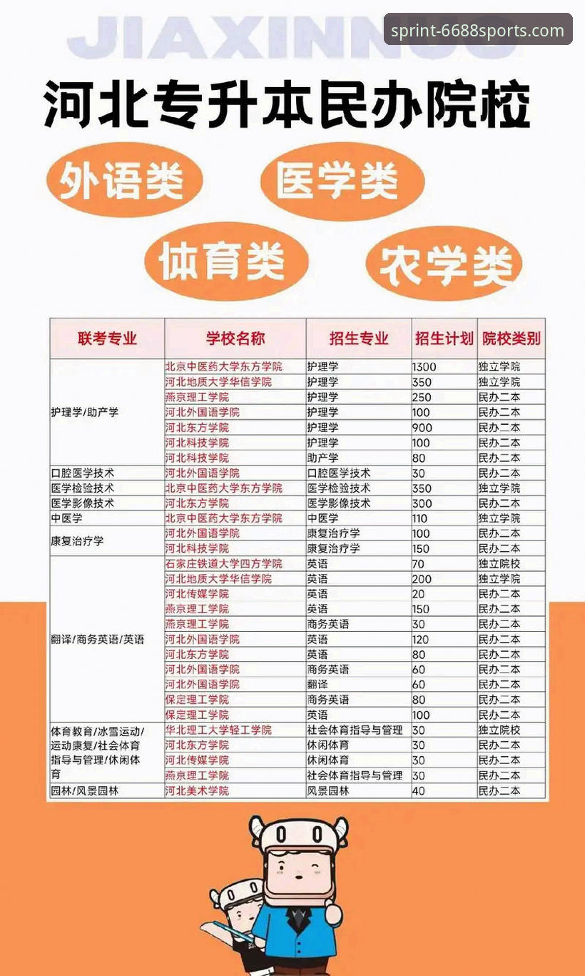 6688体育平台注册教程新旧对比：2026版更简洁还是更复杂？